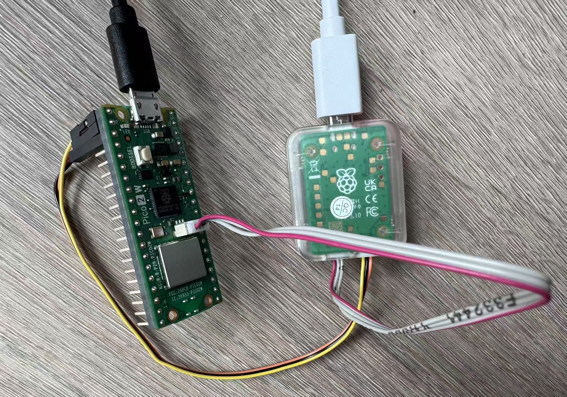 connection